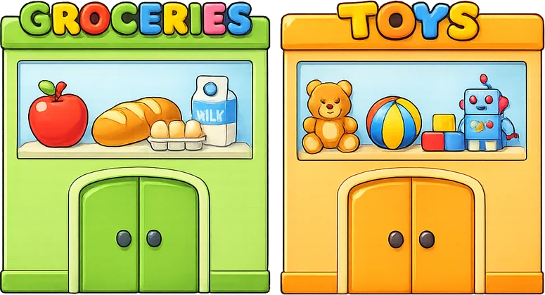 Two shop fronts side by side: a green grocery shop and an orange toy shop